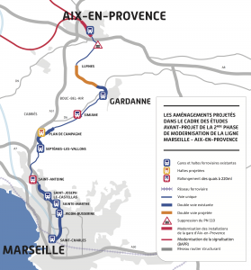 Le projet validé le 26 octobre ne double pas la voie sur toute la longueur. Source : SNCF Réseau.