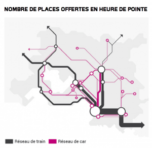 Source : Livre blanc des transports métropolitains. Agam, 2014