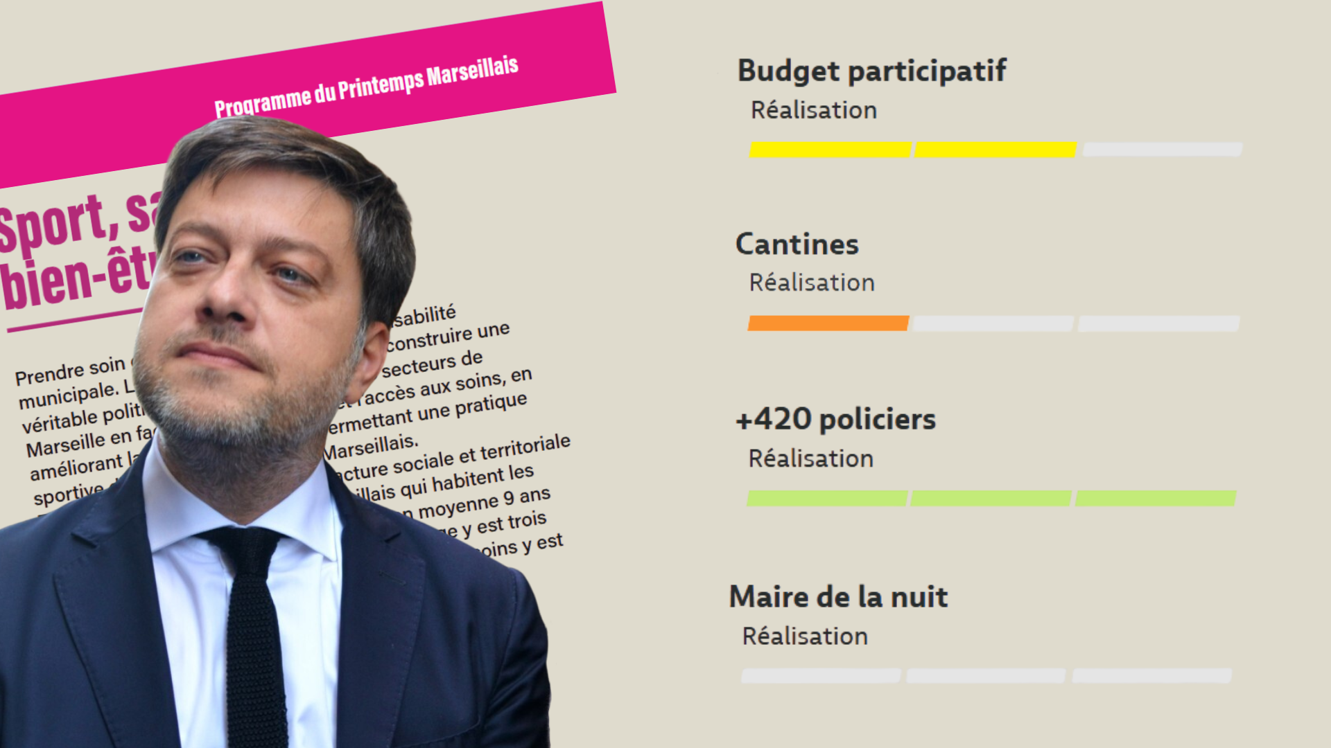 Marsactu dépose le bilan Payan