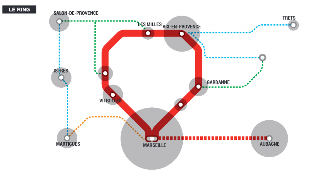 Route train Contrat de plan Etat region 1