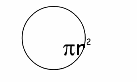 π × R²