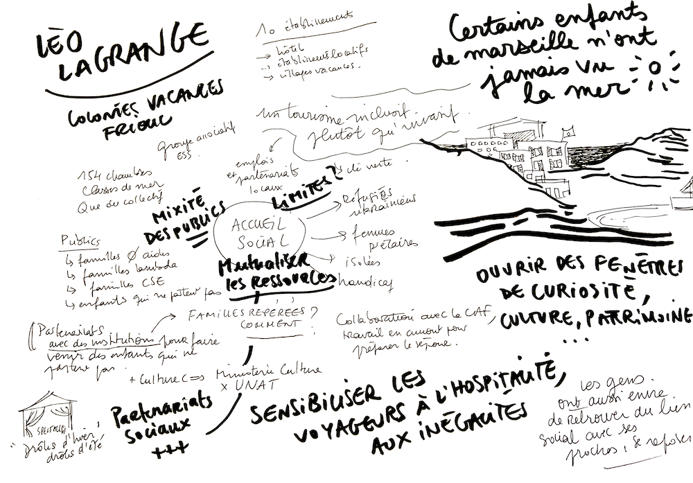 Visite croisée à l'auberge de jeunesse de Bois-Luzy sur le tourisme social, février 2024 © Jeanne Chiche