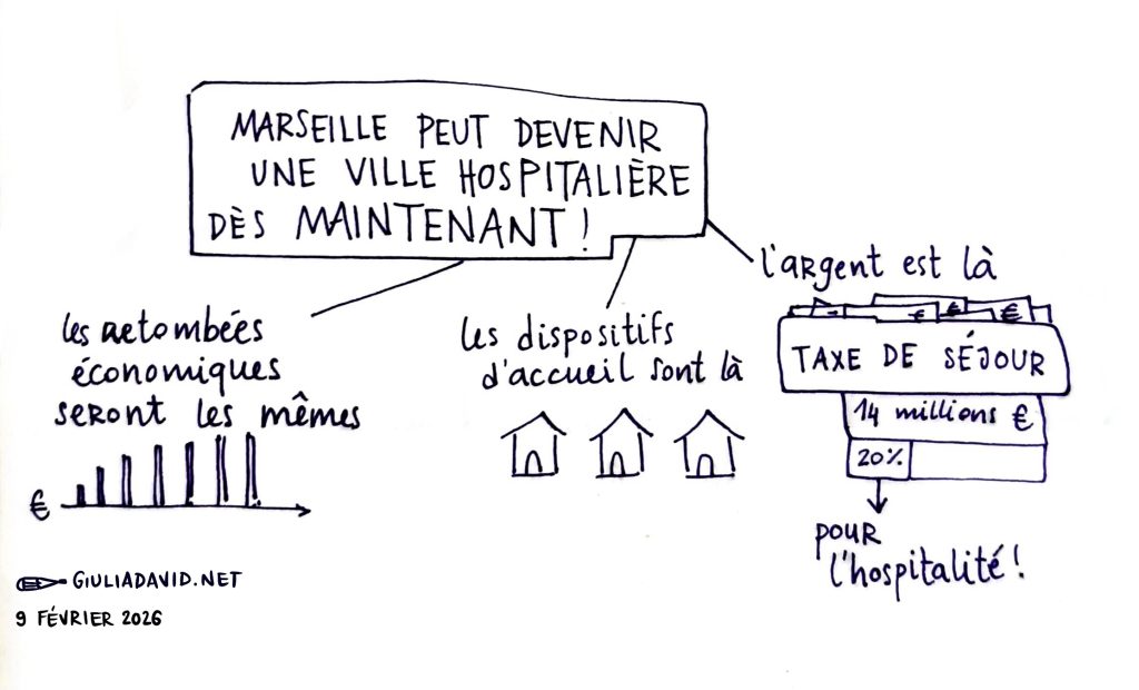 Rencontre Marseille : ville d’hospitalités, vraiment ? février 2026 © Giulia David